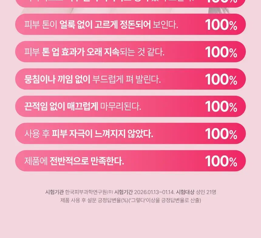 [NEW생기톤업/끈적임Zero] 밀크바오밥 핑크 필터 톤업 바디 미스트 160ml 상세페이지 9